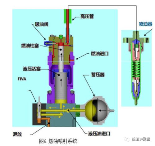 暖风水阀控制拉丝,暖风水阀工作原理