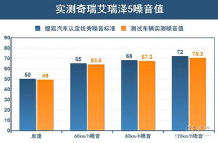 噪声插入：无厘头段子