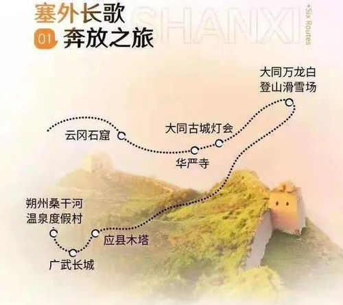 天呐！2026年晋北旅行惊天大反转！
