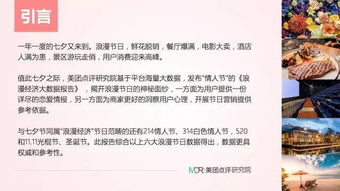 七夕起源揭秘，浪漫习俗盘点，百度SEO爆款！