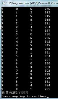 500677数字查询吉凶，如何分析0到9三位数字组合？