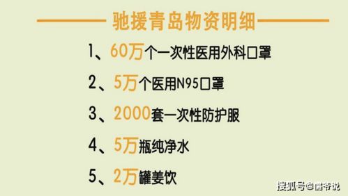 职场小白必看！震卦找工作秘籍