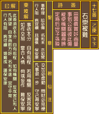 姻缘问题的解决之道