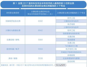 日照特色？就这？
