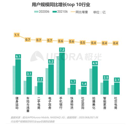 行业危机：随时爆炸的定时炸弹