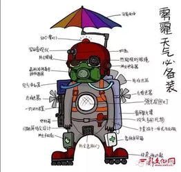 生肖狗：黑夜中的守望