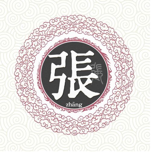 现代化命理学视角下的取名策略