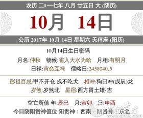 ② 时辰禁忌 – 时间的重要性