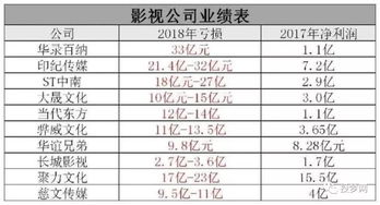 2026年黄历预警
