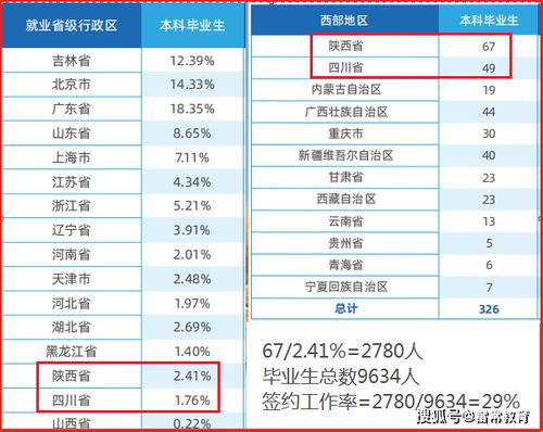 怎样通过专业起名评分，让名字吧网助我起名更精准呢？（哦，不更…较深刻！）
