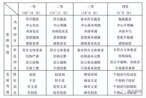 张鎱冰名字评分分析