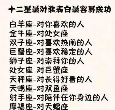 霸气侧漏的狮子座