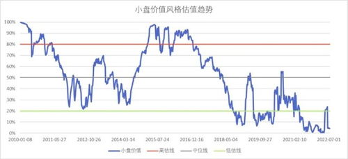 一、美丽产业