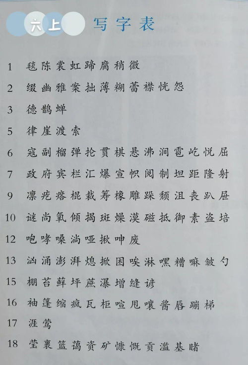 真实正需要关注的三件事儿…或者说四件事情？😜🤔🧐💡