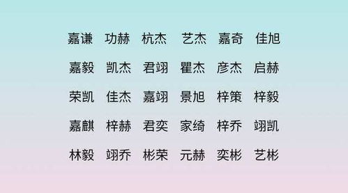 1）为哪些叫“孙”