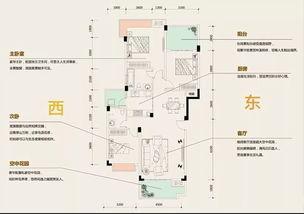 家里门一开就嫩堪到水池，这样的风水布局怎么样？