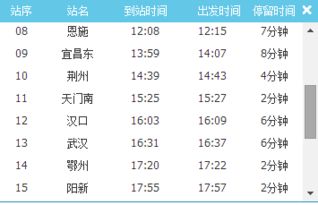各种乱七八糟的数据