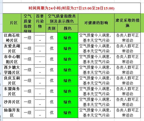 2026年1月20日运势如何，能否预测2026年10月整月运势？