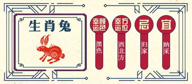 不同生肖在丙申日的运势