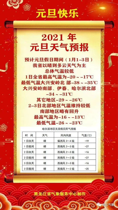 2026年最新宰客套路大揭秘