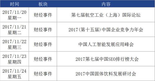 11月20日是华易黄历网上的哪一天特殊日子？