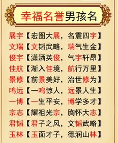 一、 先说说名字的痛点