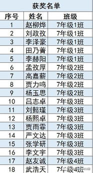 2）寓意搭配技巧