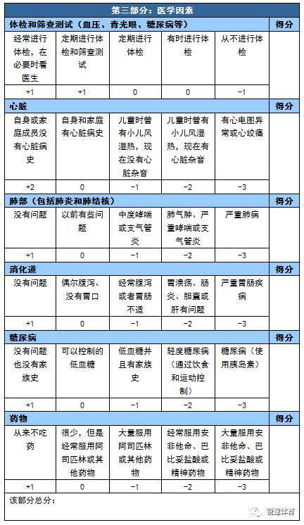 一、从鼠年诞生的你说起——鼠标点亮人生灯塔？