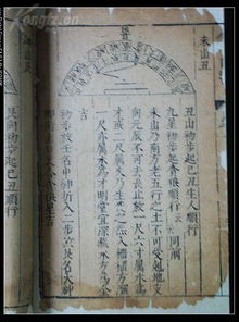 《阳宅风水书籍排行榜第一名是哪一本？》