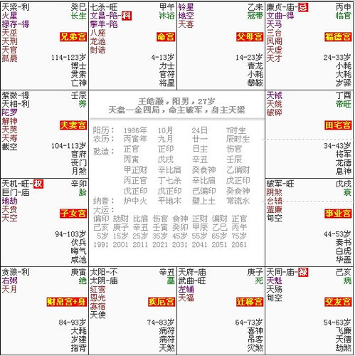 周易国学老师在线排盘，如何洞察流年走向的独特奥秘？