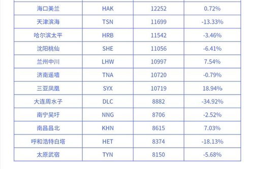 2026年8月和9月分别有哪些吉日适合出行？