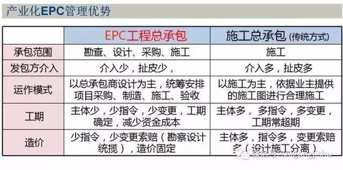 C. 文化经典类名称