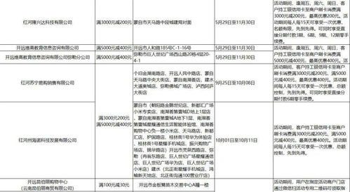 买票方式大全（手把手教你薅羊毛）