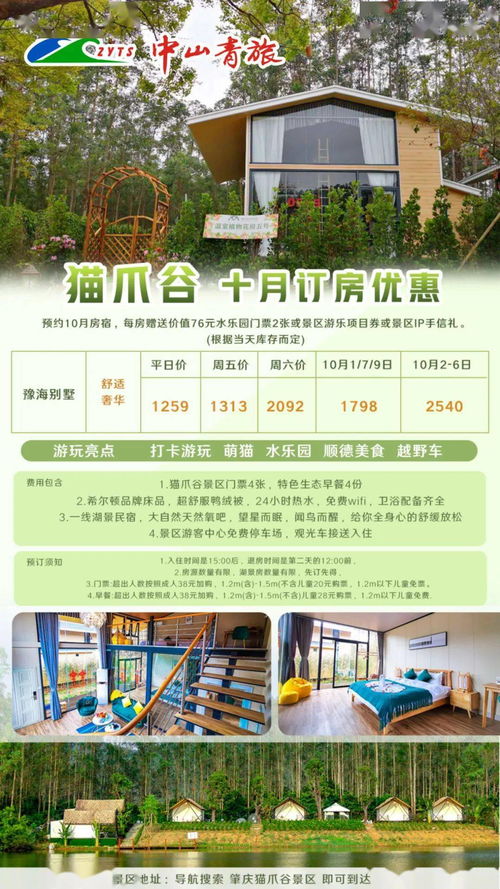 一、市南景区真相大揭秘（看完想哭）