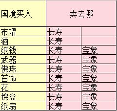 音韵：听觉的幻觉