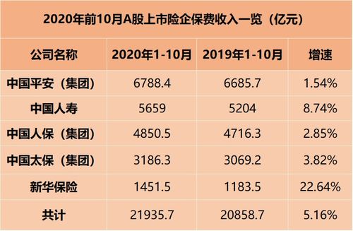 五行平衡是核心