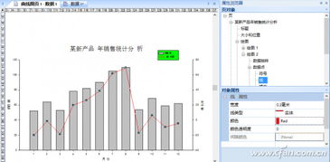 时柱是个啥东东？