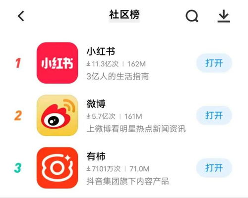 怎样为我的名字打造一个独树一帜、闪耀个性的昵称呢？（别问我为哪些这么啰嗦，反正我也不了解）