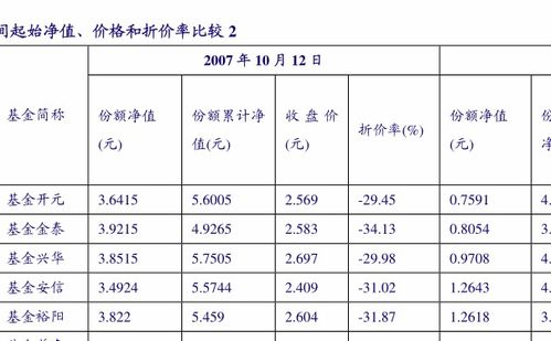 十二生肖入学指南谁行谁不行