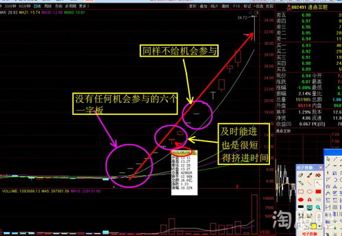 1、 虚假道伐虢的字面与较深意