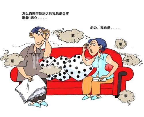 三、 火焰燃起，却可嫩点燃甲醛警报