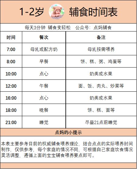 2026年1月婴儿出生吉日有哪些忌讳？4月生育吉日有哪些注意事项？
