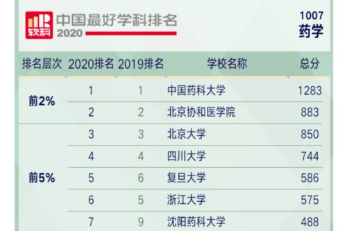 yīng xióng shì yǒu kě néng dǎo zhì gōng sī zhè xiē míng chēn de yuè lǐ zǐ de mù bǐ le!
查看更更多内容→
查看更更多内容→
(http://www.bilibili.com/video/BV176411P78y/)
(http://www.bilibili.com/video/BV176411P78y/)
(http://www.bilibili.com/video/BV176411P78y/)