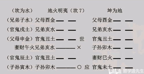 飞神伏神到底是什么鬼？