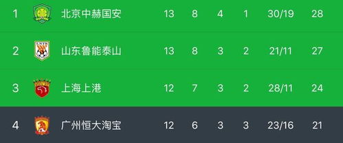 2026年拜师吉日一览表，拜师四样礼品具体有哪些？
