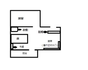 704在风水中的意义,住房704房间风水好吗