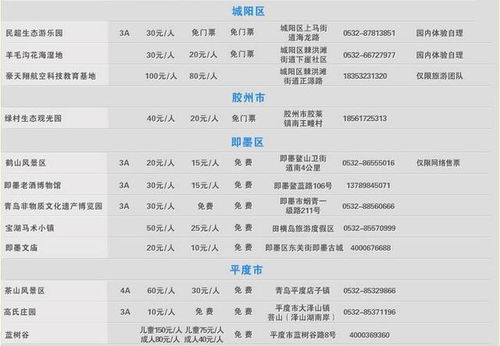 门票优惠的真相：省钱还是陷阱？