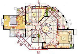 一、朝向不对，运势受阻