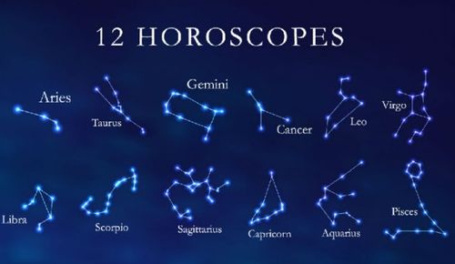 揭开十二星座的神秘面纱