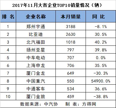 具体到七月十五号怎么样?